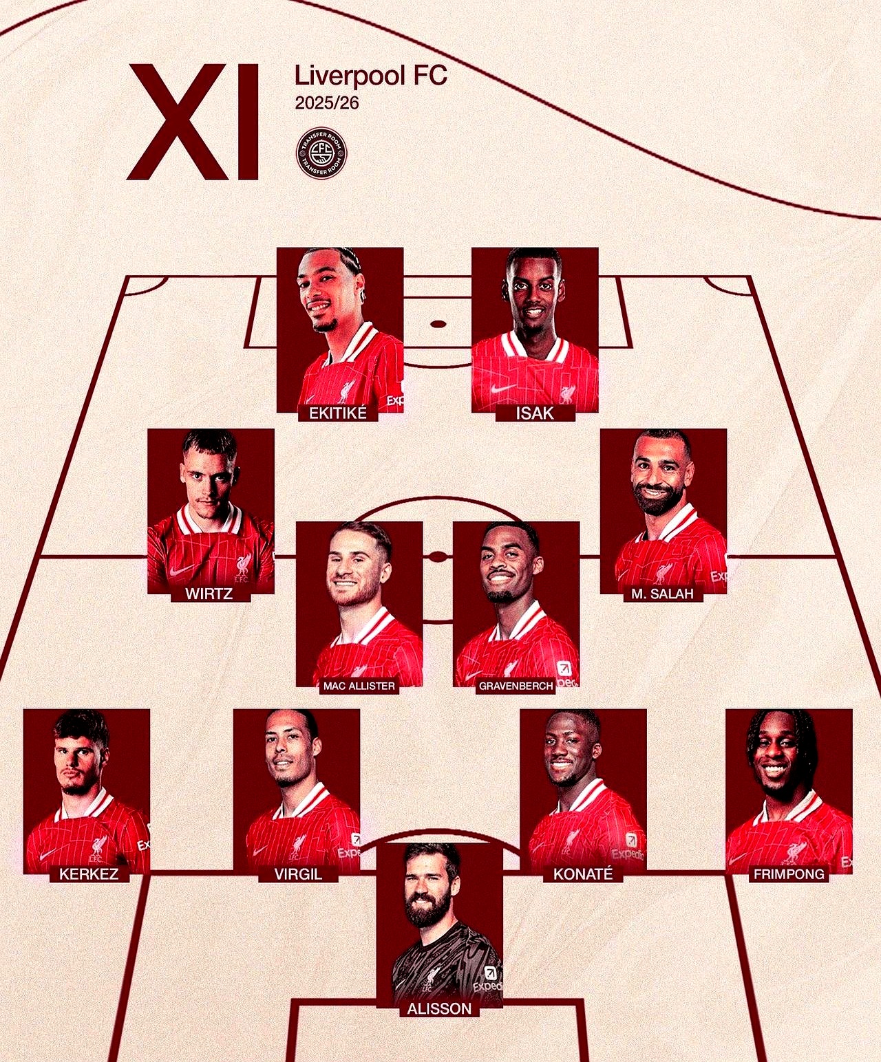 包含集结日利物浦调整名单以备法甲，更衣室发声环节打磨，底气十足，阵容厚度经受考验的词条