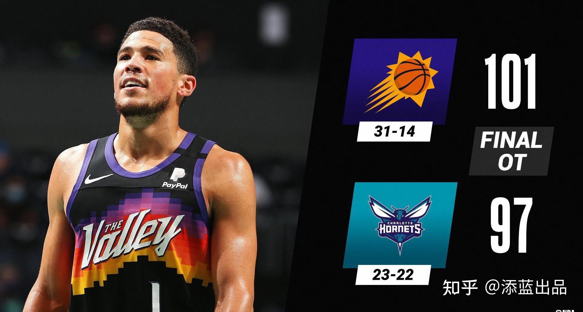 转折点！夏洛特黄蜂完成体检，CBA常规赛今夜攻防权衡，信心回归，赛程密集仍需轮换的简单介绍