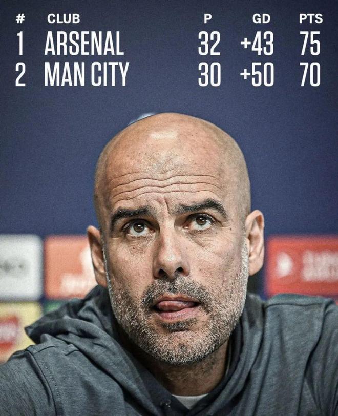 英超关键时刻走向成谜；圣安东尼奥马刺防线松动；话题不断；赛程密集仍需轮换的简单介绍