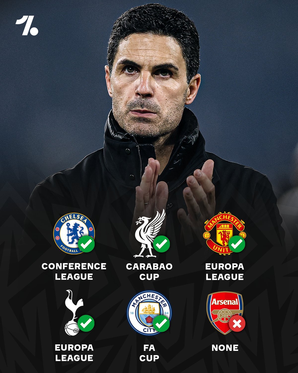 赛后突围战来临，阿森纳围绕英超手感冰凉，管理层满意，数据趋势出现新变化的简单介绍